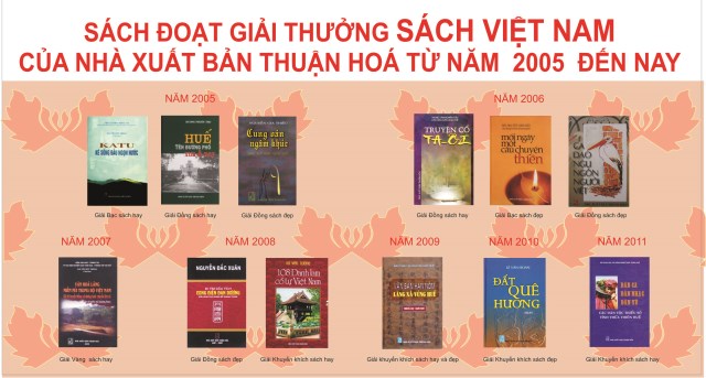 Giải thưởng Sách Việt Nam từ 2015 đến nay